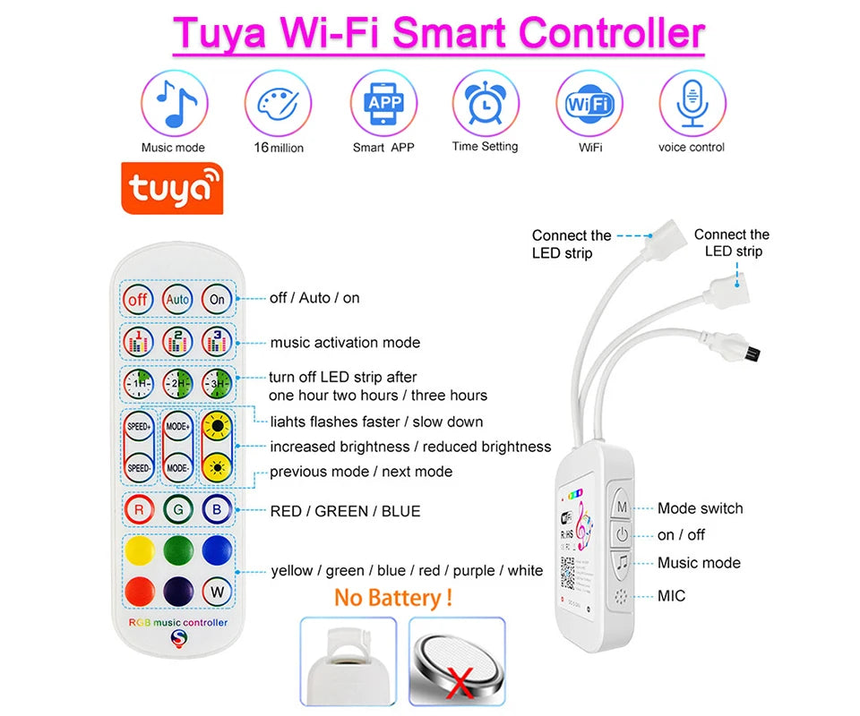 Tira LED RGB 5050 Vogliovoi WiFi | Bluetooth | Adhesiva | Tuya/Smart Life | Alexa y Google | Dormitorio - Firu Total Sales