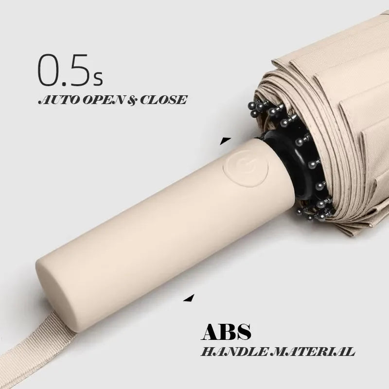 24 Bones Rain Guard Automatic Folding Durable Wind Reinforced Sun Protection Blackout