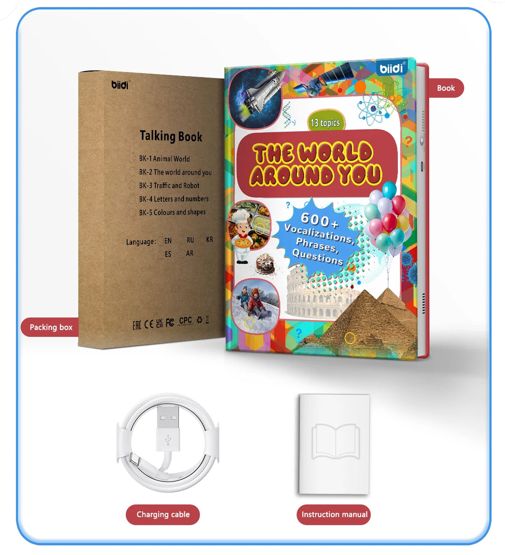 English Sound Book The World Around You First Sight Word Educational Learning Talking E-Book Montessori Interactive Toy Children