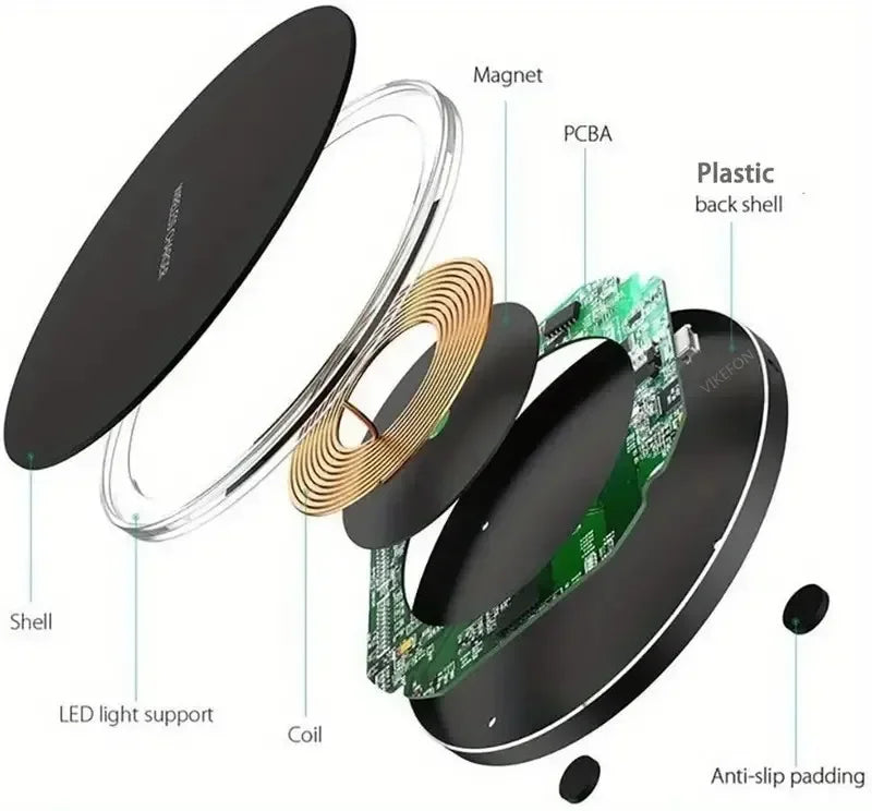 200W Fast Wireless Charging Pad | Samsung Galaxy S25/S24 + iPhone 16/15/14 + Xiaomi
