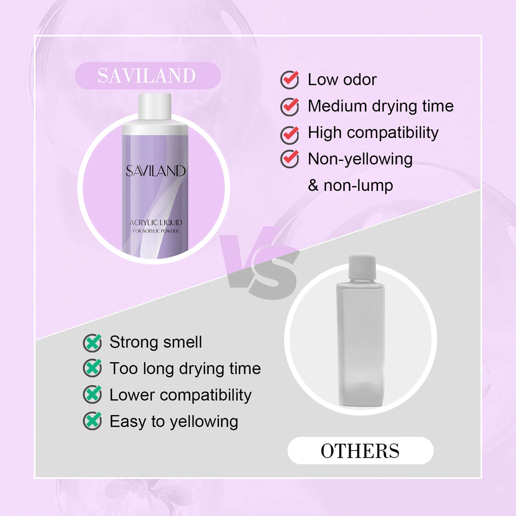 Saviland Monomer Acrylic Nail Liquid 180/500ml Large Capacity Professional Acrylic Nail Liquid For DIY Crystal Liquid Nail Art
