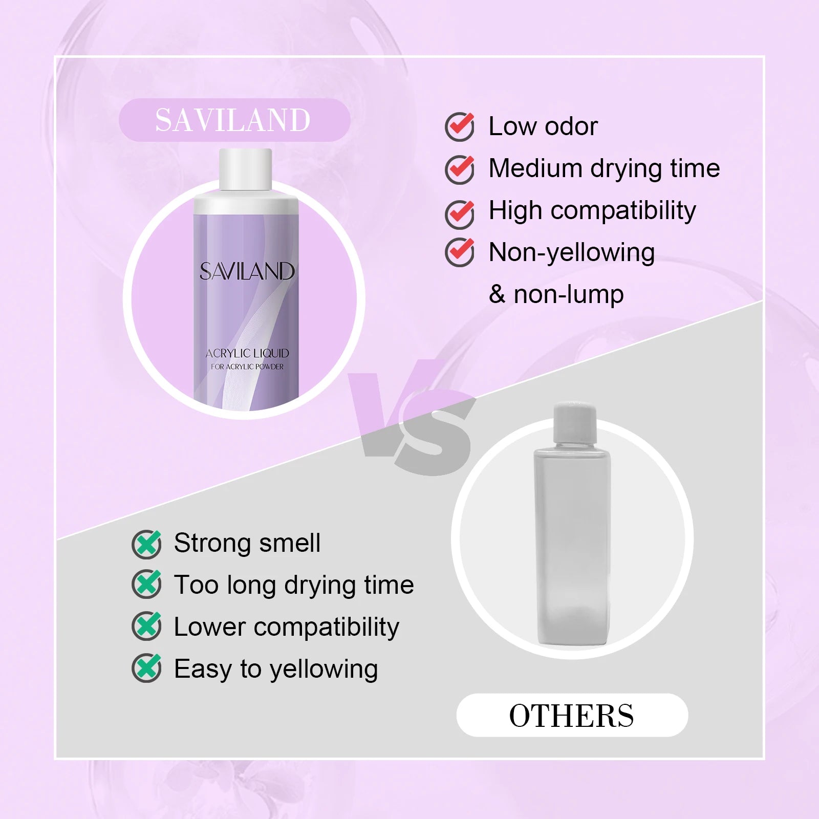 Saviland Monomer Acrylic Nail Liquid 180/500ml Large Capacity Professional Acrylic Nail Liquid For DIY Crystal Liquid Nail Art