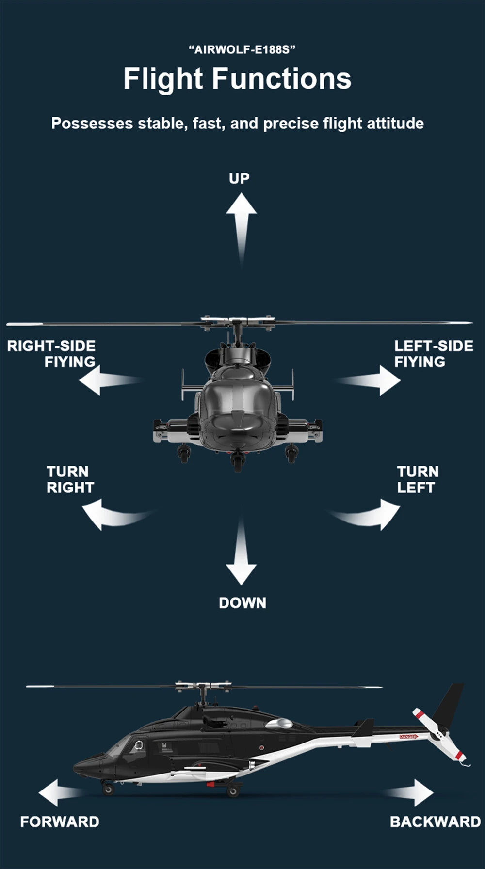 Helicóptero RC Eachine E188S AirWolf GPS | Motor Brushless | 9 Canales | RTF 🚁 - Firu Total Sales