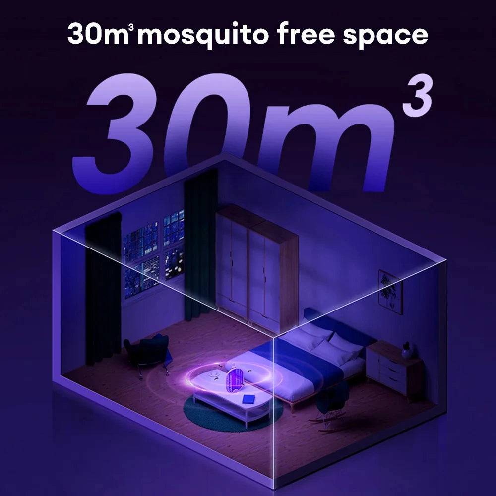 Raqueta Eléctrica Plegable 3000V UV | Recargable USB | Mata Mosquitos y Moscas | Hogar - Firu Total Sales