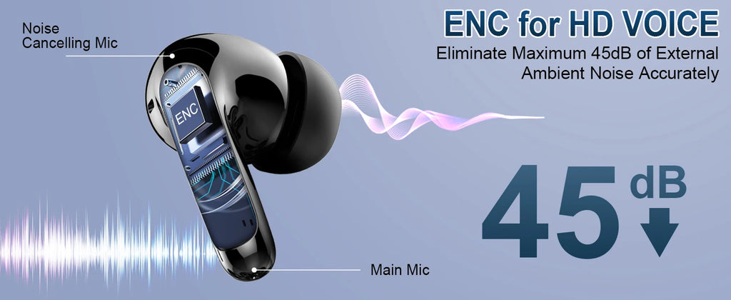 Wireless Earbuds Bluetooth 5.3 | 4 ENC Mic Noise Cancelling | 48H Battery Life