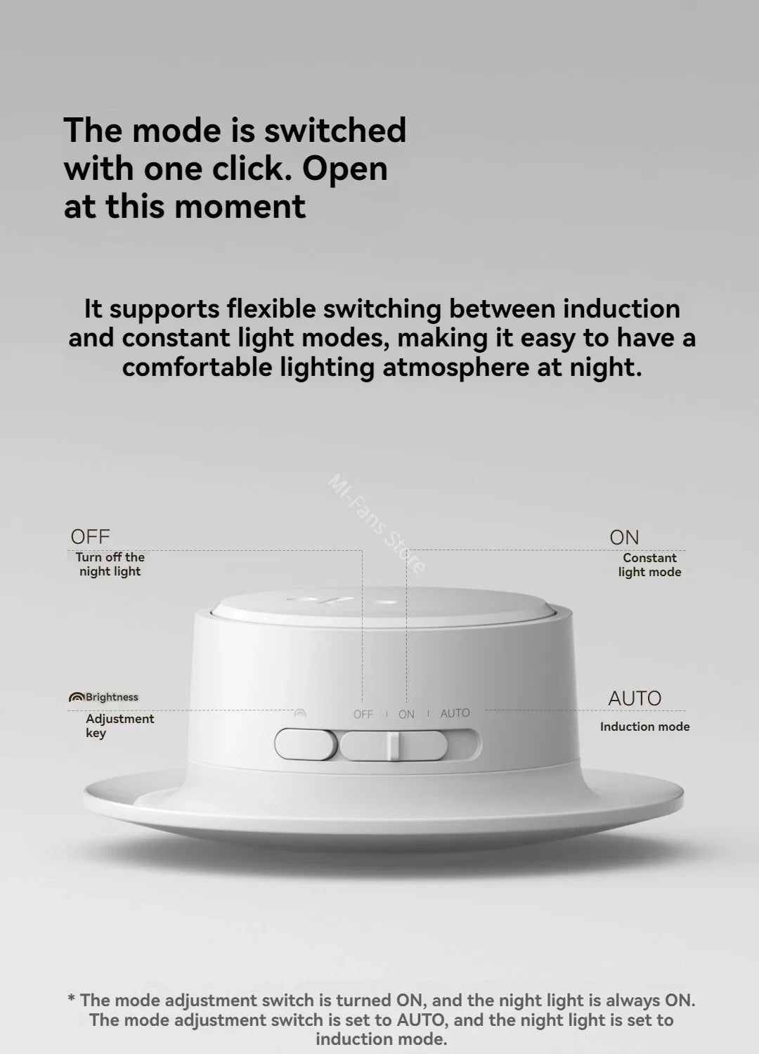 Xiaomi Mijia Night Light 3 Type-C Rechargeable 600mAh Dual Sensor Automatic Induction Brightness Adjustable Soft Night Lamps