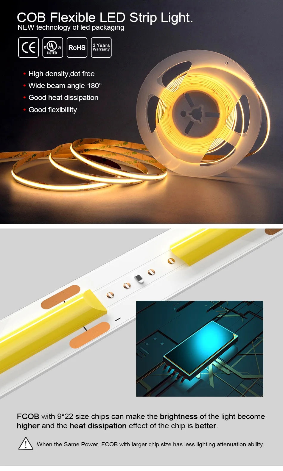 Tira LED COB COXO UL Listed | 320/480 LEDs/m | 16.4ft | RA90 | 3000-6500K | DC12V/24V | Sin Zonas Oscuras - Firu Total Sales