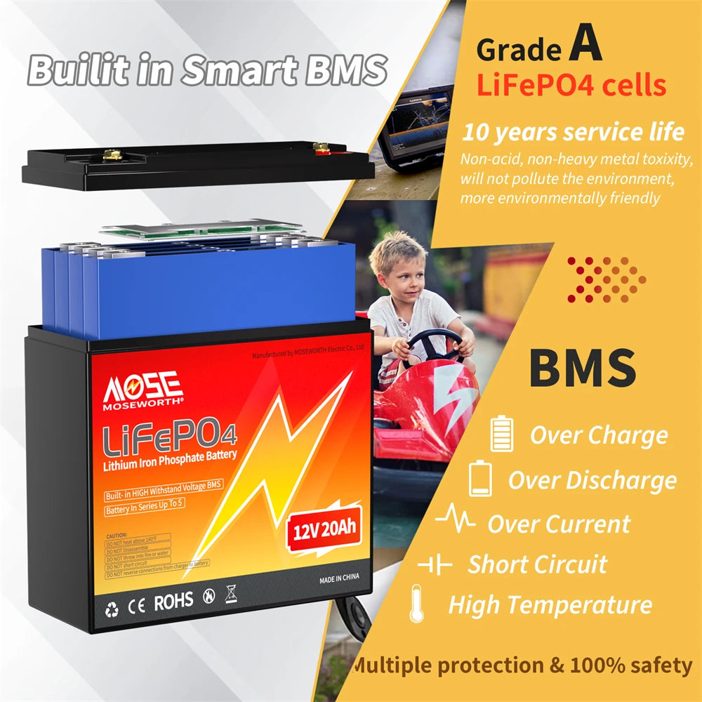 Batería LiFePO4 12V 6Ah-300Ah con BMS | Recargable | Solar y Ciclo Profundo 🔋