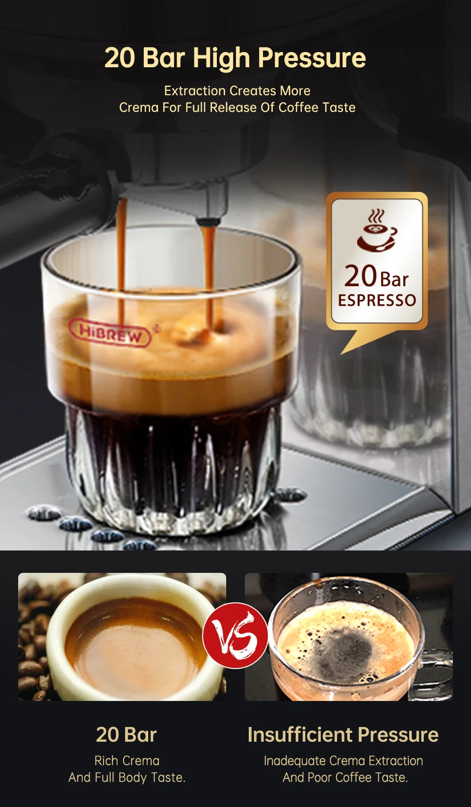 HiBREW H11 Cafetera Espresso 20 Bar | Inox | Semi Automática | ESE POD y Polvo | Cappuccino | Agua Caliente - Firu Total Sales