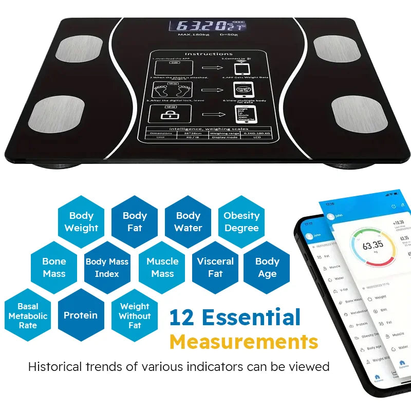 Smart Body Fat Scale Wireless LED | Body Composition Analyzer | BMI Weight Testing