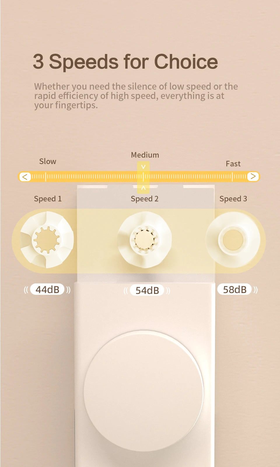Zemismart Electric Honeycomb Shade Roller Blinds Driver Matter Thread Works with Alexa HomeKit Google Home Assistant SmartThings