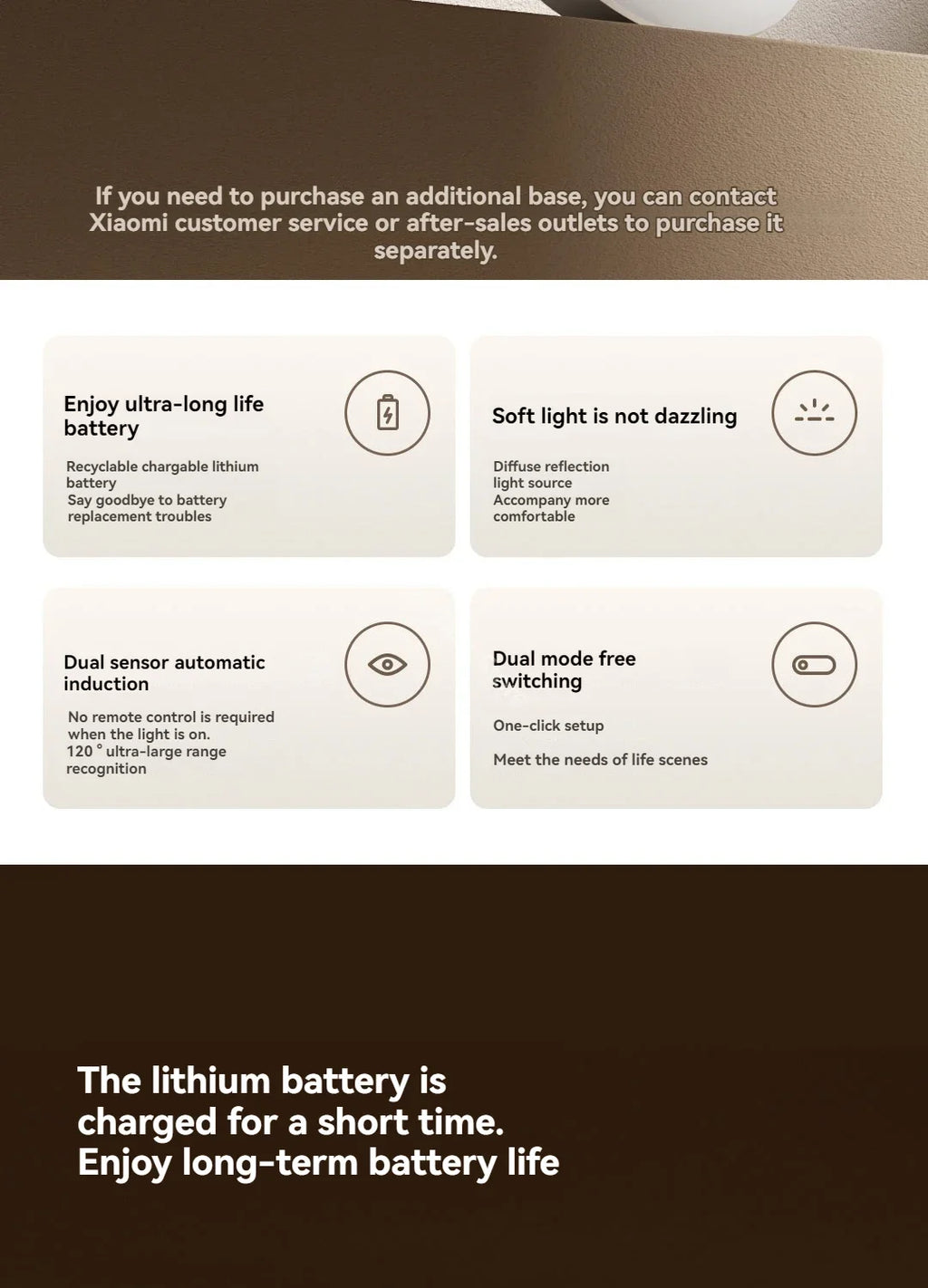 Xiaomi Mijia Night Light 3 Type-C Rechargeable 600mAh Dual Sensor Automatic Induction Brightness Adjustable Soft Night Lamps