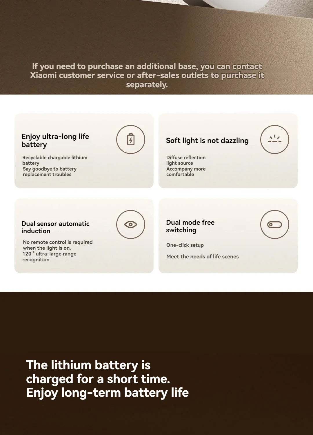 Xiaomi Mijia Night Light 3 Type-C Rechargeable 600mAh Dual Sensor Automatic Induction Brightness Adjustable Soft Night Lamps