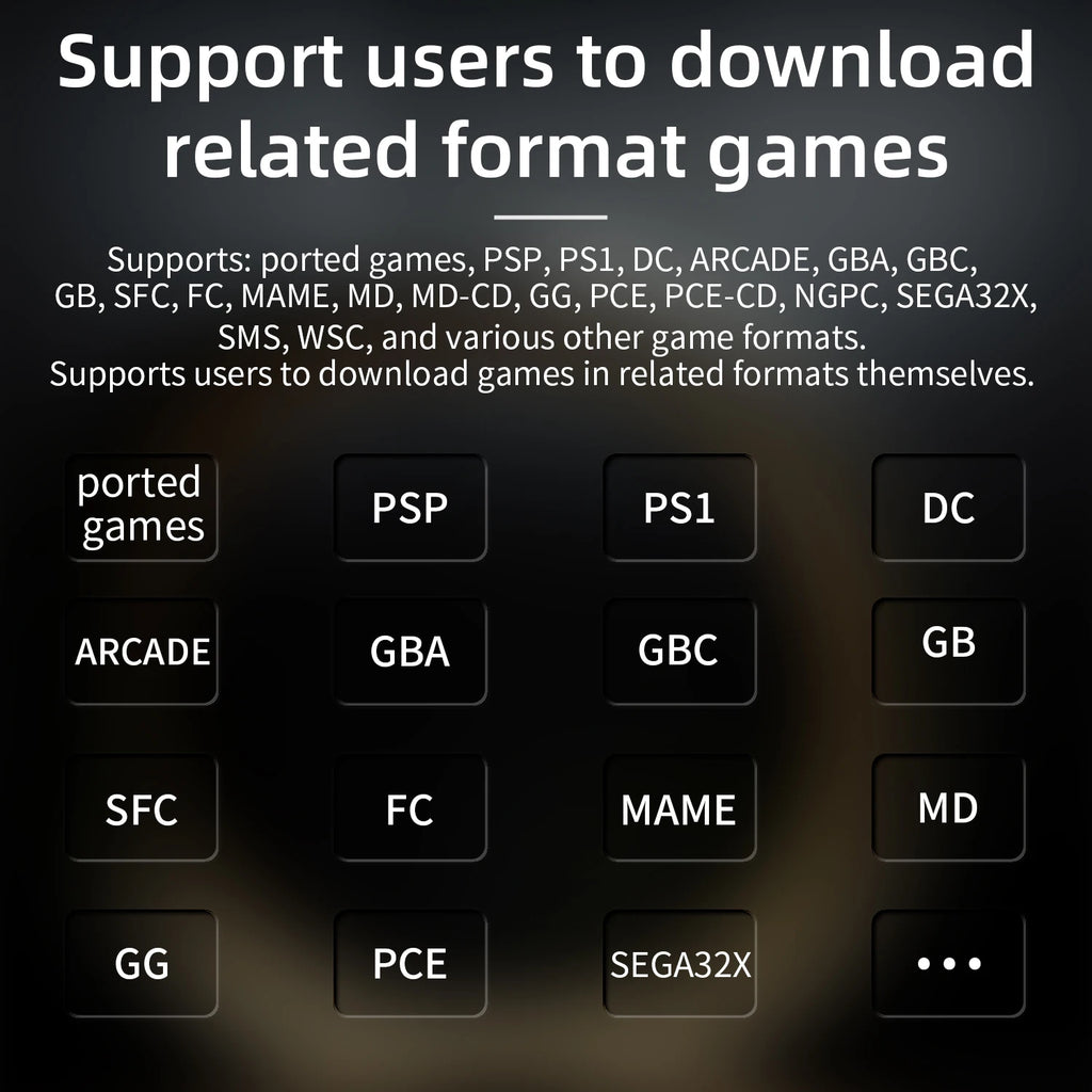 ANBERNIC RG28XX Handheld Game Console 2.83'' IPS Screen HDMI Output Portable Video Player Ebook Reader Game Player Gift Mini A30