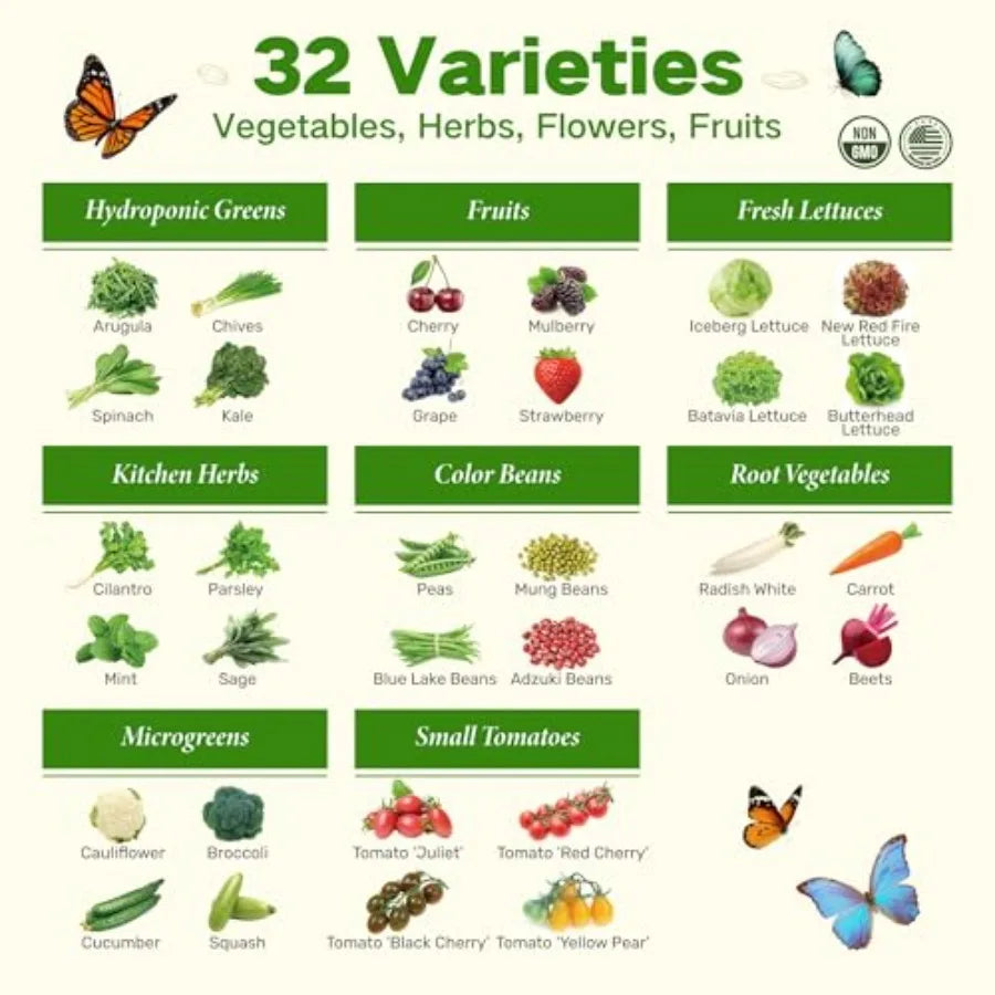 LushandDew Year-Round Seed Bank 2 Varieties Non-GMO Heirloom Seeds of Vegetables Herbs Gardening Gifts for Women Men Emergency