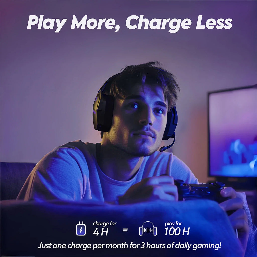NUBWO G06 Dual Wireless Headsets Gamer with Microphone for PS5, PS4, PC, Mobile, Switch, 2.4GHz Bluetooth 5.3 Gaming Headphones