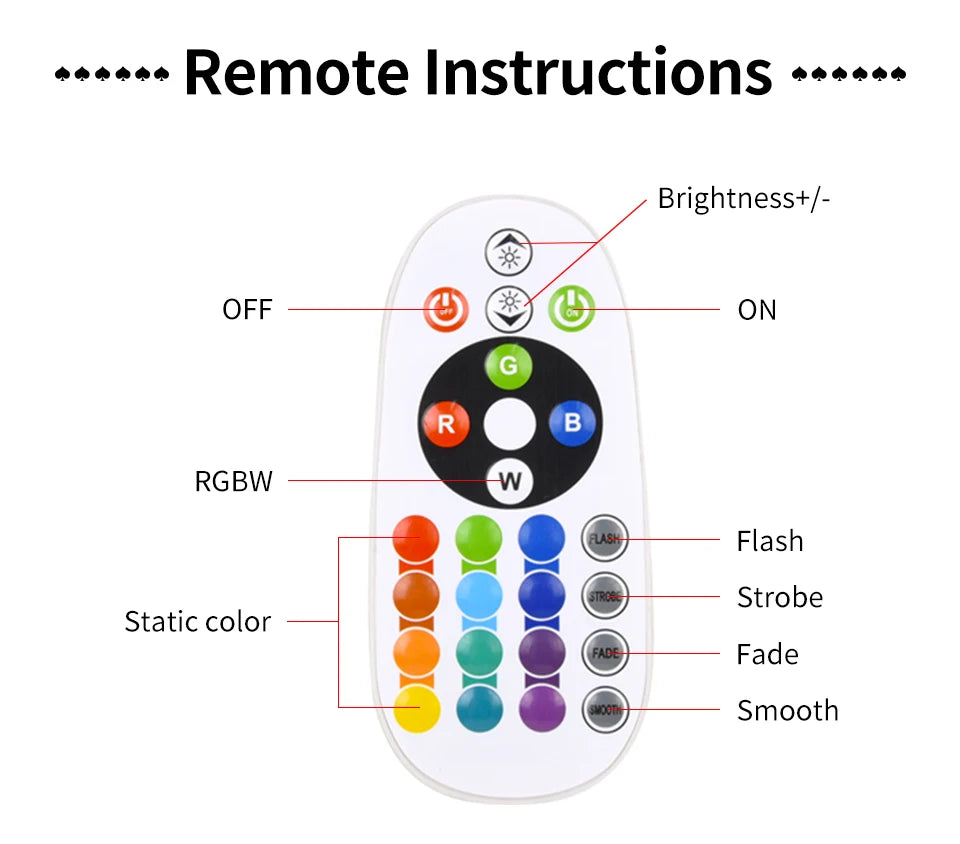 Tuya Smart Sunset Lamp USB Projector LED Night light with Remote Bluetooth App Control Atmosphere Mood Light for Photography