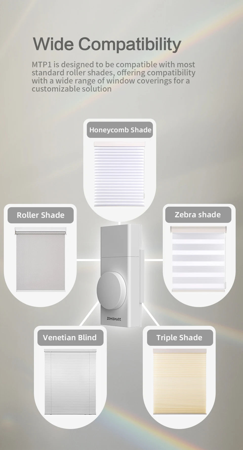 Zemismart Electric Honeycomb Shade Roller Blinds Driver Matter Thread Works with Alexa HomeKit Google Home Assistant SmartThings