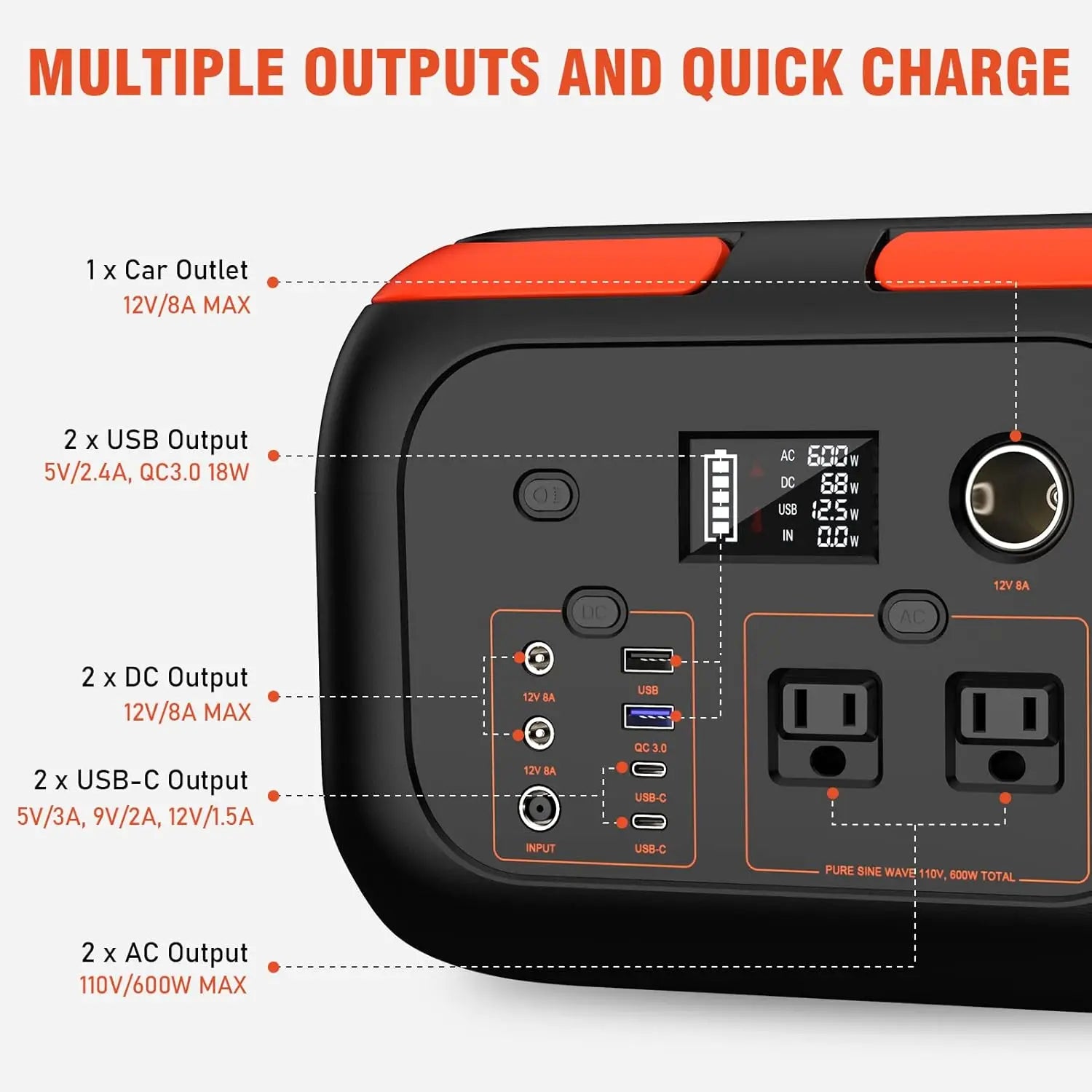 600W/300W/200W/120W Portable Power Station,110V AC Outlets Solar Generator Storage Energy Power Bank For Camping Travel RV Home