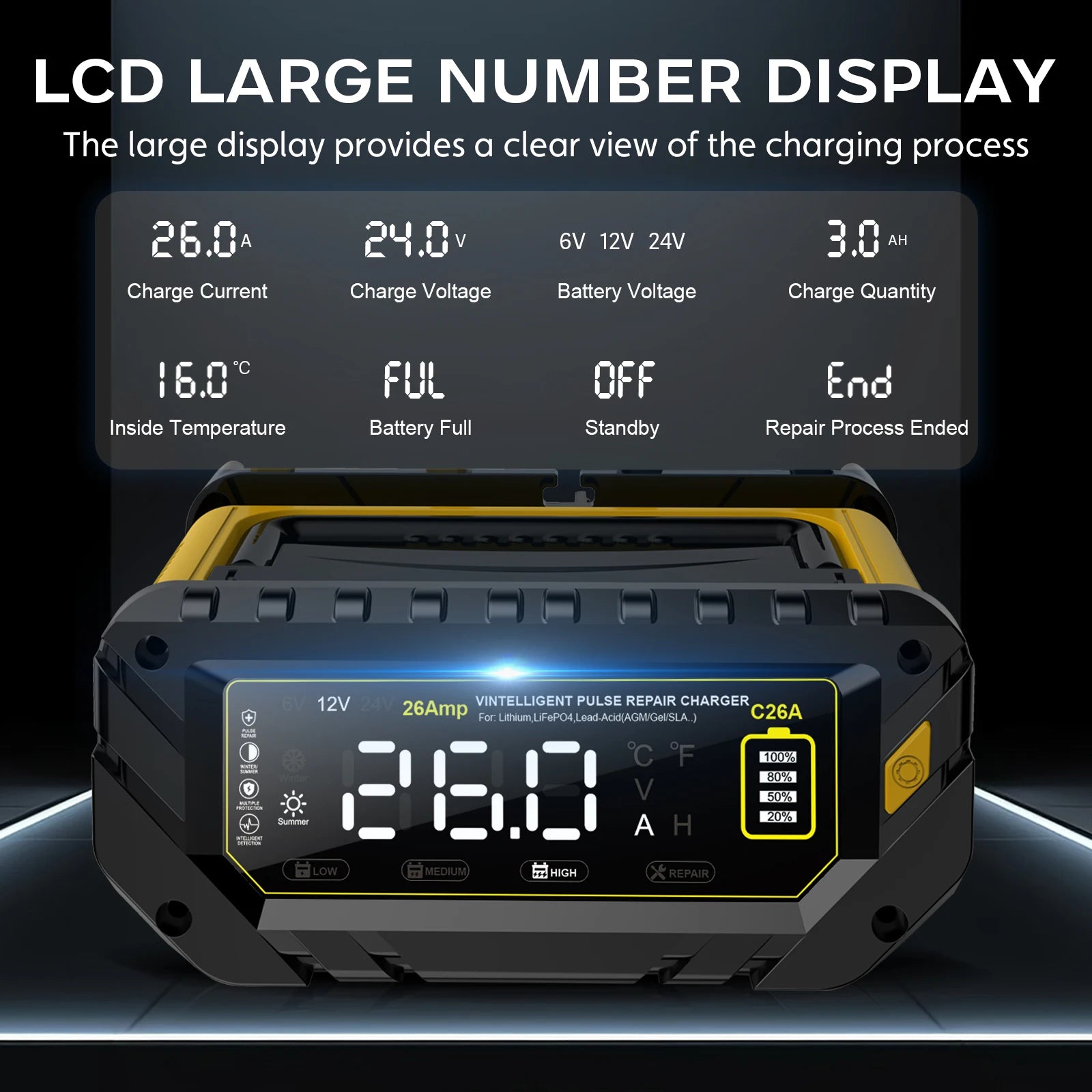 12V 30A/26A/20A Smart Car Battery Charger LCD 6V-12V-24V for Motorcycle Trickle Lithium LiFePO4 Lead-acid AGM Battery Repair