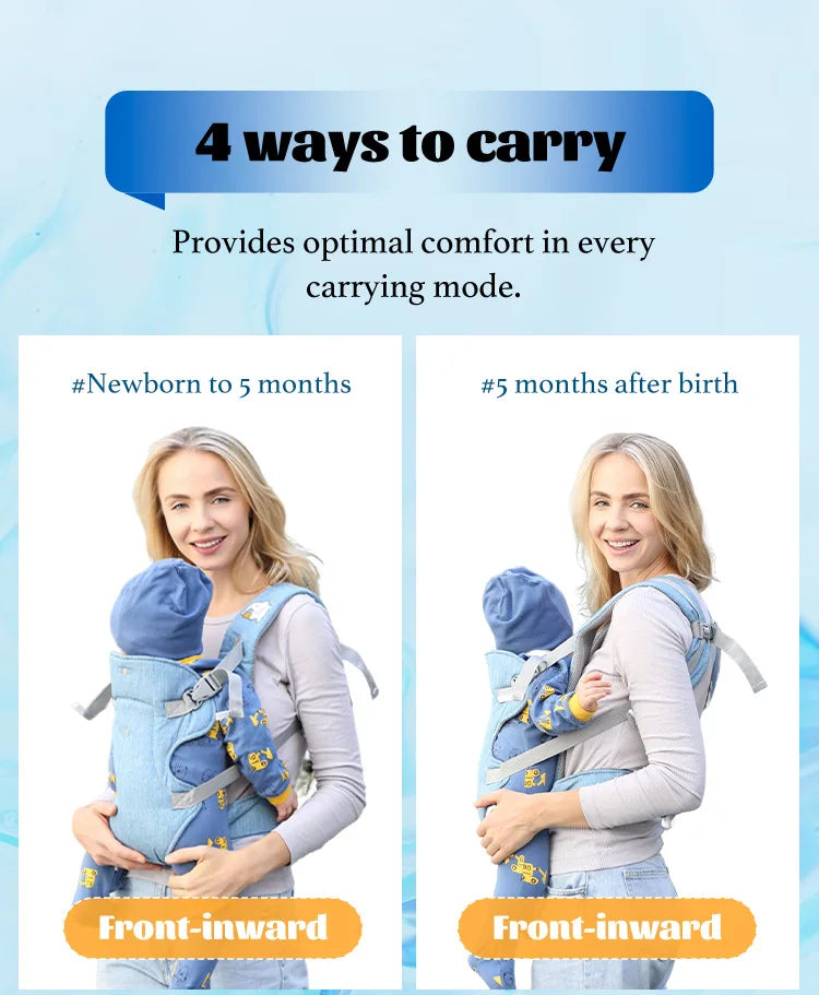 Baby Travel Strap 4In1 Baby Cushion Strap Can Convert The Back Strap Back To Baby Seat