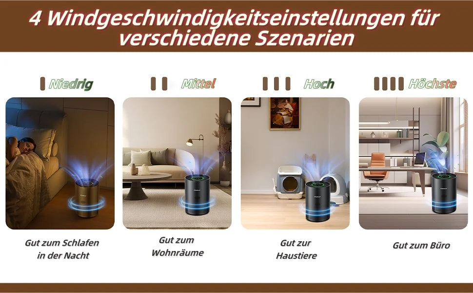 Purificador de Aire Chuboor H13 HEPA | Cocina y Baño | Elimina Olores y PM2.5 🌬️