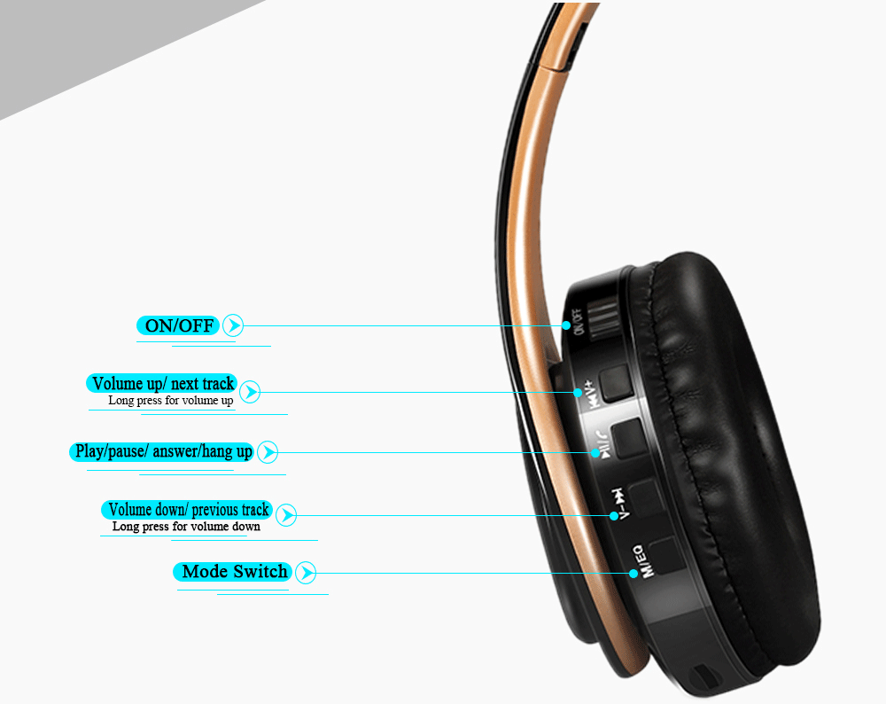 HIFI Stereo Bluetooth Headphones | FM Radio + SD Card + Mic | iPhone Samsung Xiaomi