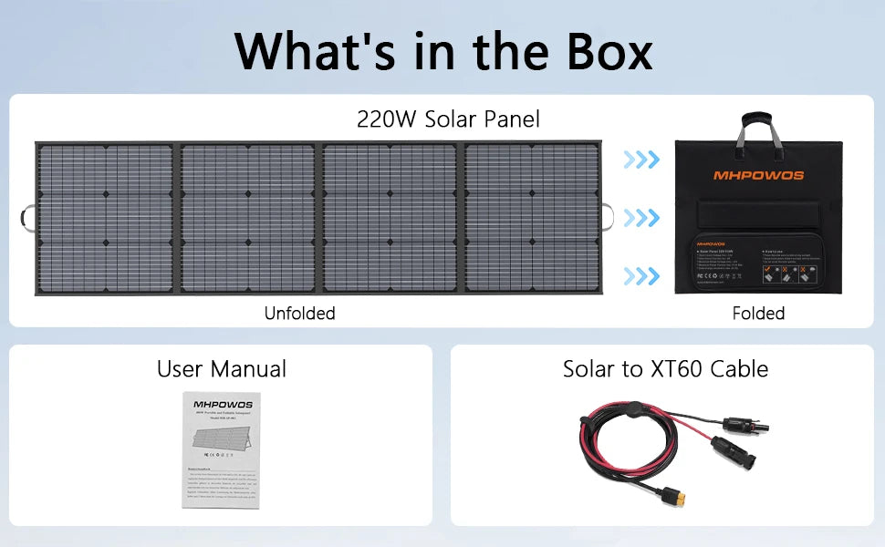 MHPOWOS Portable Solar Charger 40V 220W Foldable Solar Panel Kit for Jackery Bluetti Ecoflow Power stations RV Camping Patio
