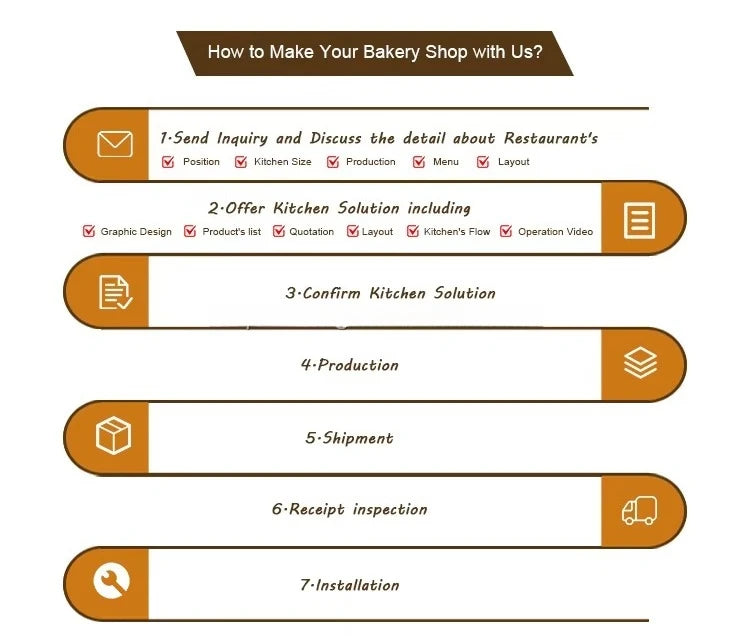 Small Complete Bakery Machine Wholesale Full Automatic Industrial Bread Production Line Customized Space Saving Commercial