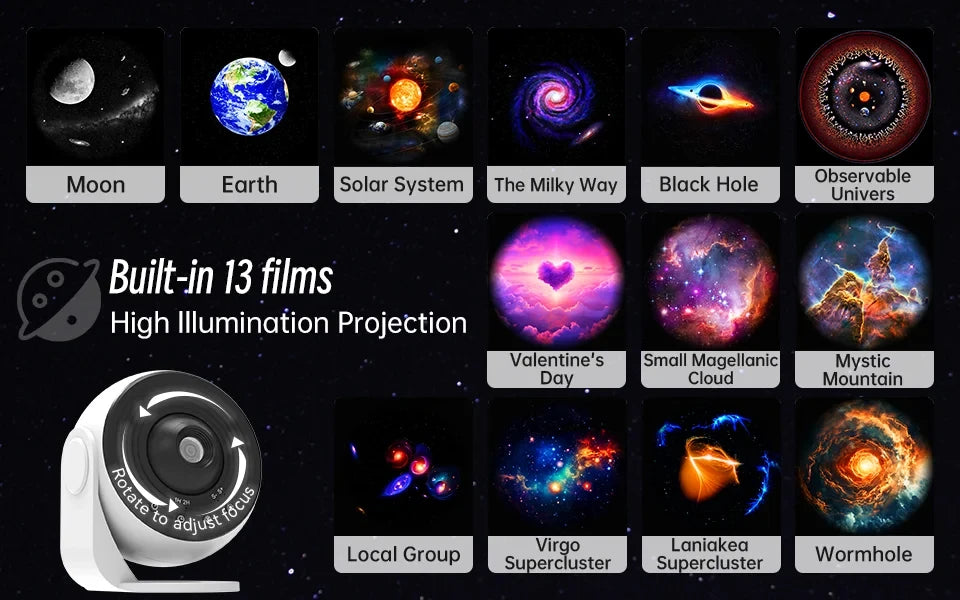 Galaxy Projector Star Projector Planetarium Starry Sky Night Light for Kids Adults Space Ceiling Projectors for Home Decor Chris