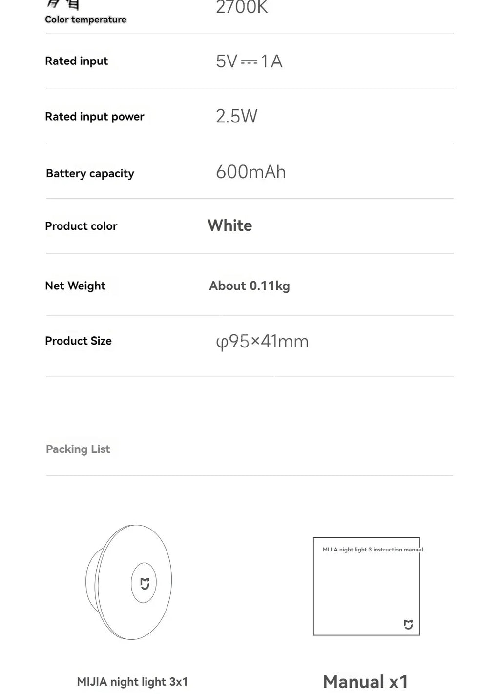 Xiaomi Mijia Night Light 3 Type-C Rechargeable 600mAh Dual Sensor Automatic Induction Brightness Adjustable Soft Night Lamps