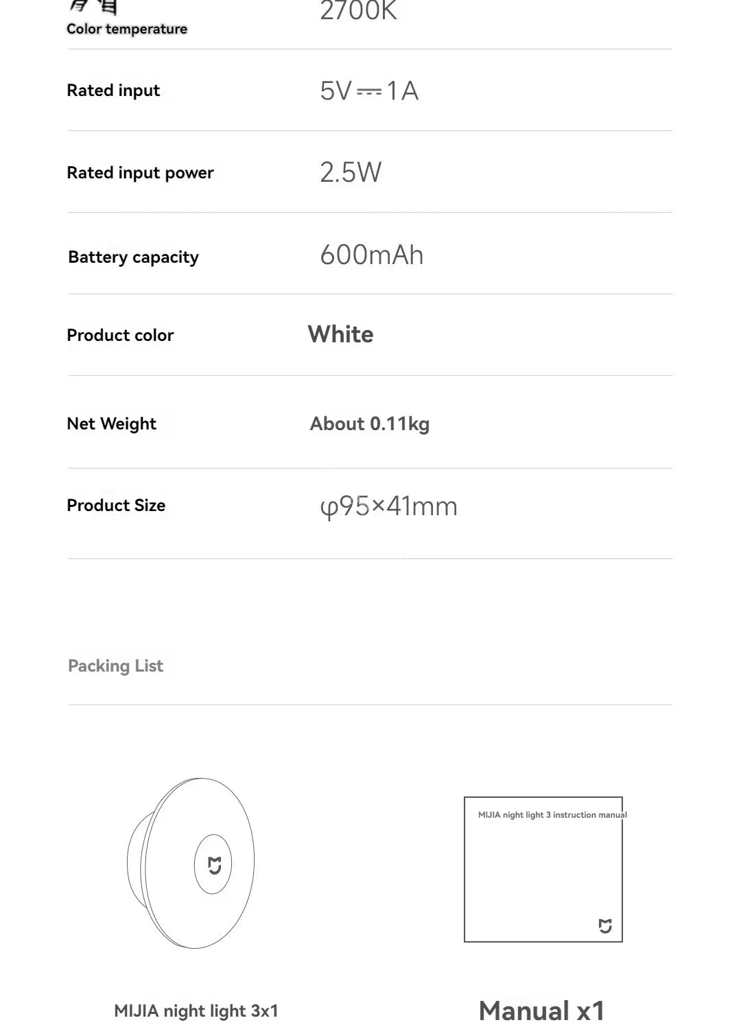 Xiaomi Mijia Night Light 3 Type-C Rechargeable 600mAh Dual Sensor Automatic Induction Brightness Adjustable Soft Night Lamps