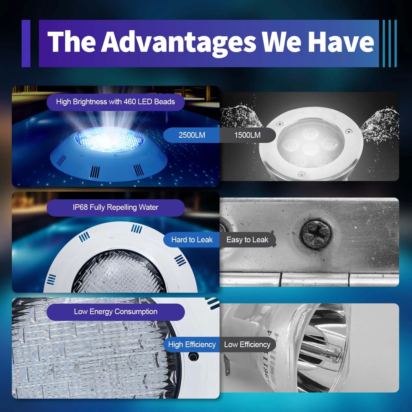 45W RGB LED Underwater Swimming Pool Light IP68 Waterproof 7 Colors Changing Underwater Pool Lights with Remote Control