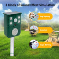 Smart Solar Ultrasonic Animal Repeller for Outdoor Use
