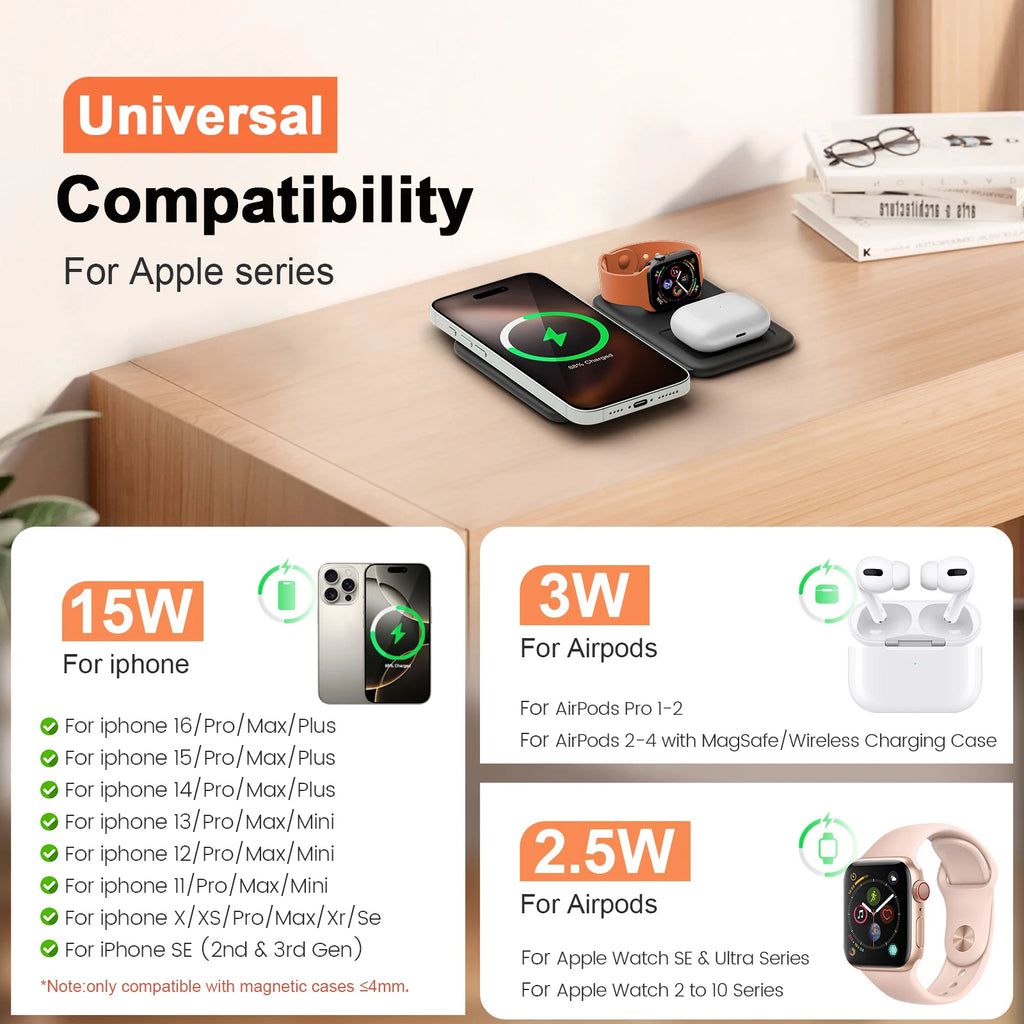 3 In 1 Wireless Charger Station Magnetic Foldable 15W For Apple Devices iPhone 16 15 14 13 12 Pro/Pro Max/Plus/Watch & Airpod - Firu Total Sales