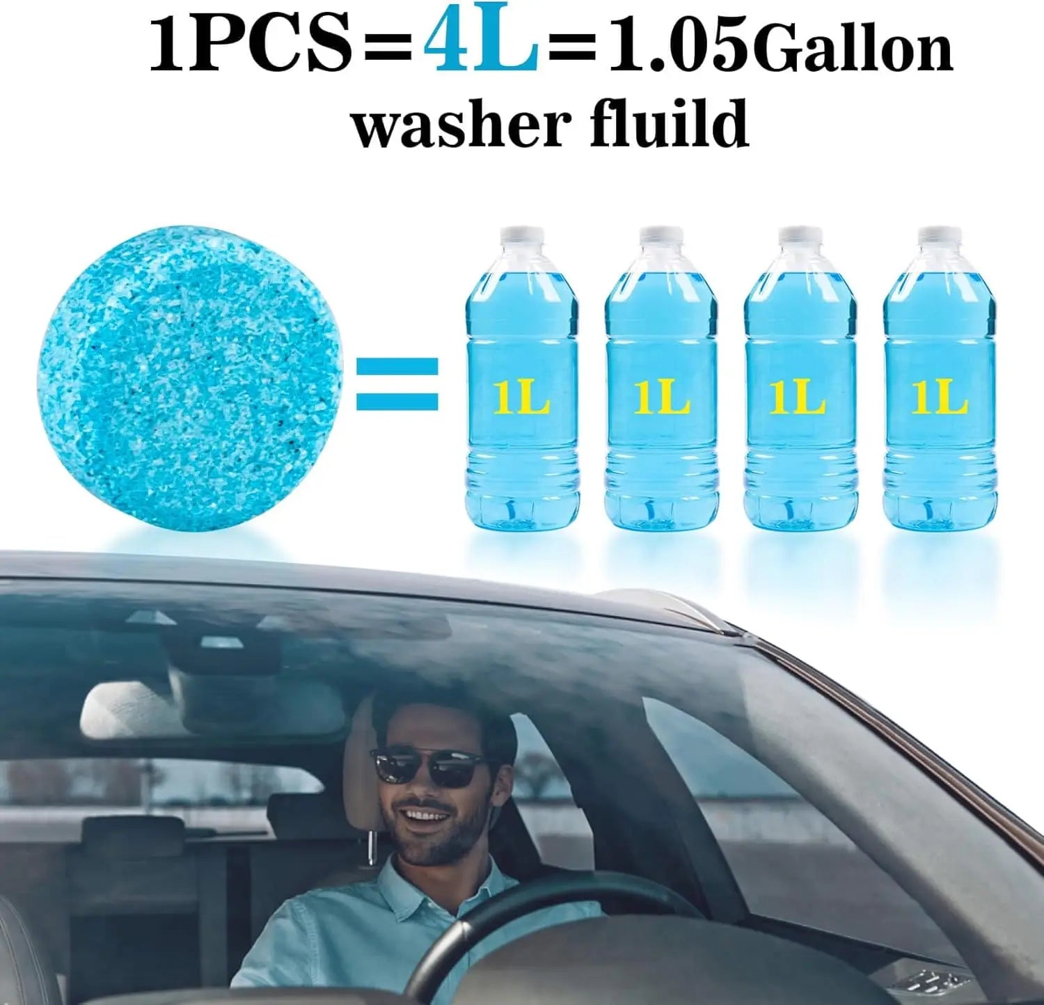 Car Windshield Washer Tablets - Concentrated Glass Cleaner for Automotive Wiper Fluid, Easy to Use and Effective