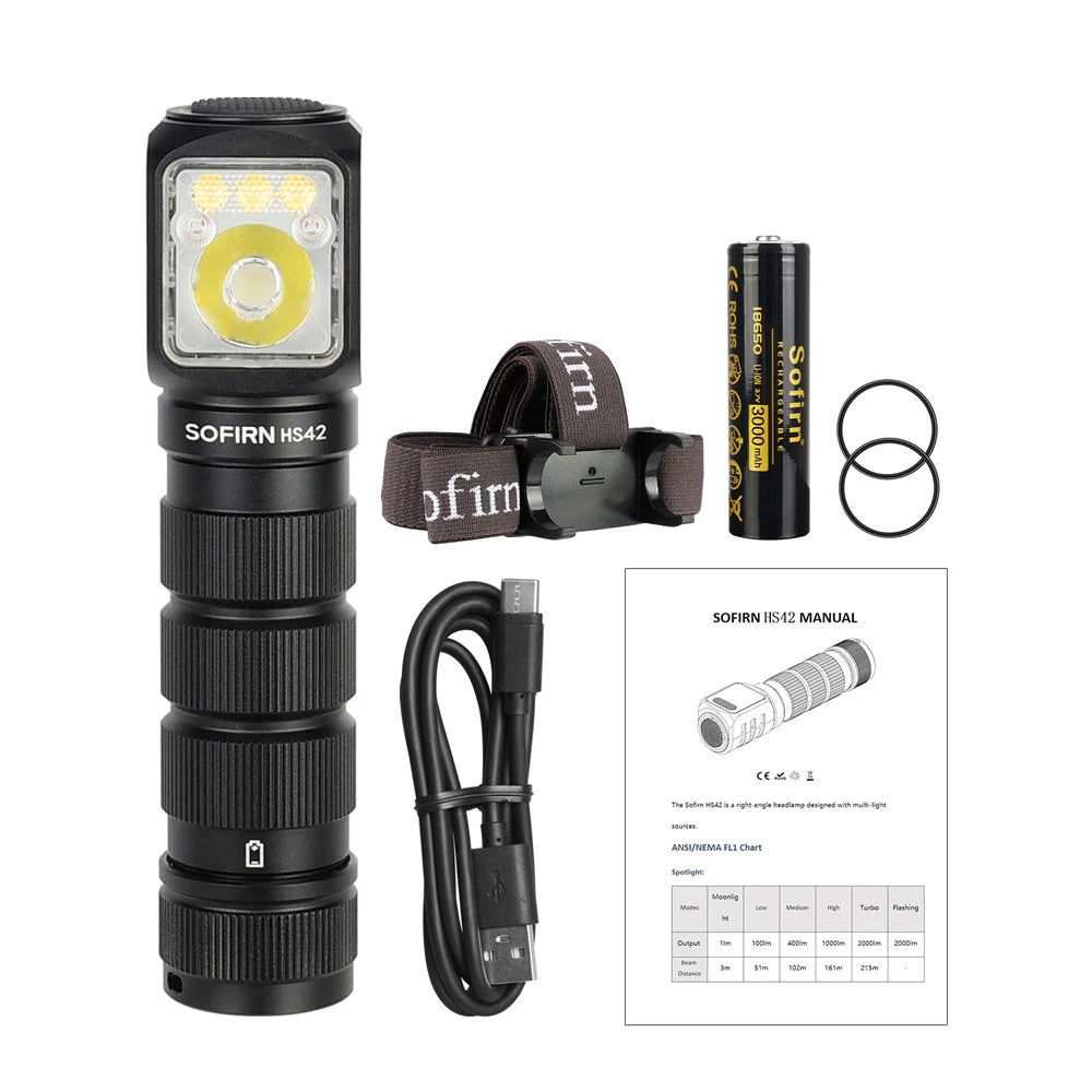 Sofirn HS42 Linterna Frontal 2100lm | SST40 LED | 18650 | USB-C Recargable | Power Bank | Magnética | Camping y Pesca