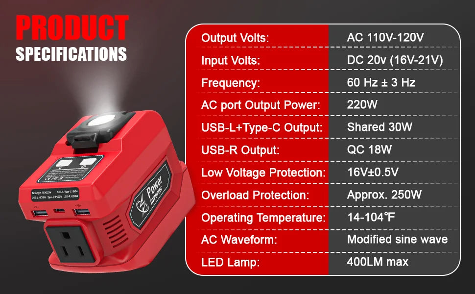 Kzreect Inversor 200W | Batería Milwaukee 18V | AC 110V | 4 Salidas | LED 300LM | Camping y Auto