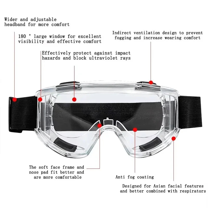 Safety Antifog Protective Goggles Safe Anti-Splash Wind-Proof Work Glasses Industrial Research Lab Cycling Riding Clear Goggles