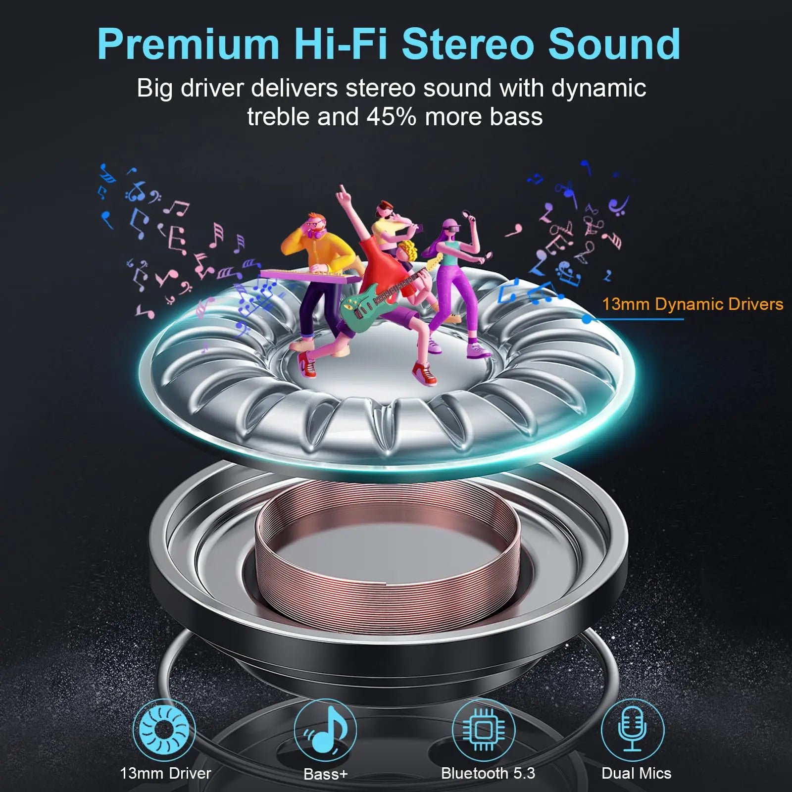 Wireless Earbuds Bluetooth 5.3 | 4 ENC Mic Noise Cancelling | 48H Battery Life