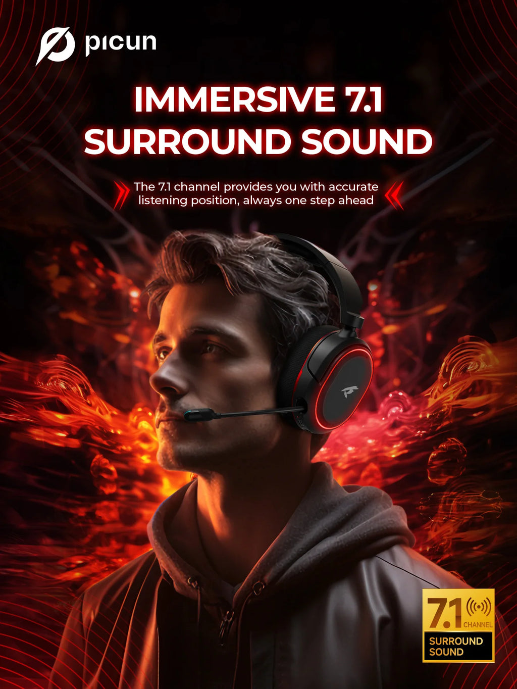 Picun G2 Gaming Headset 2.4G Wireless | 7.1 Surround ENC Mic | PC PS4 PS5 Switch