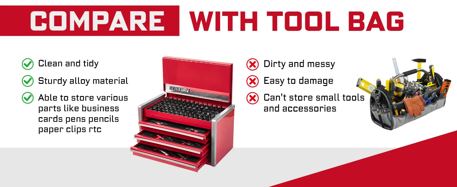 Geinxurn Professional Tool Set, 4-Drawer Red Tool Chest, High-Strength Socket Kit for Auto and Home Maintenance