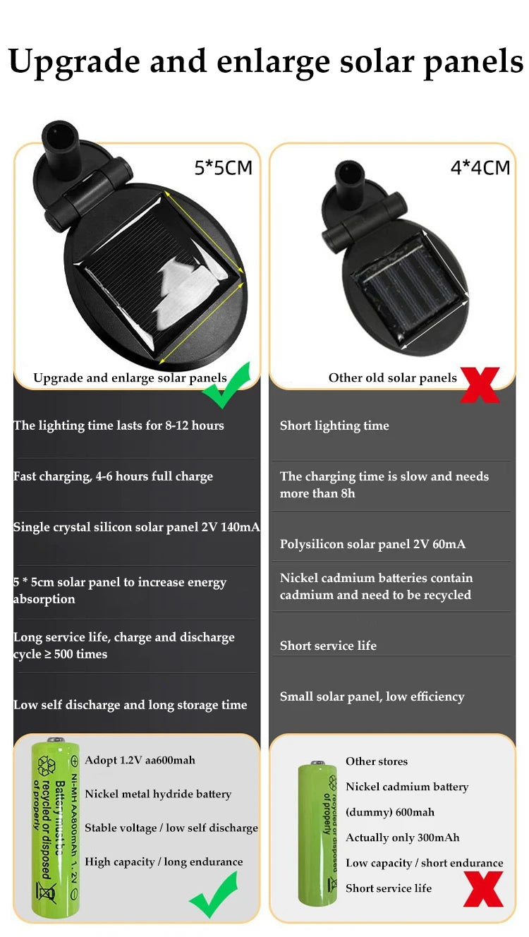 Solar Firefly Garden Light 10 LED | Waterproof Landscape Decoration | Outdoor Gardening