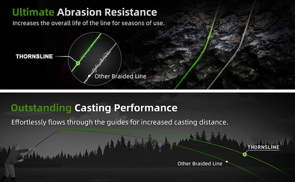 Thornsline Asura Series 8 Strands 4 Braided 1000M 3000M Fishing Line Multifilament PE Line For Carp Fishing  Saltwater pesca New