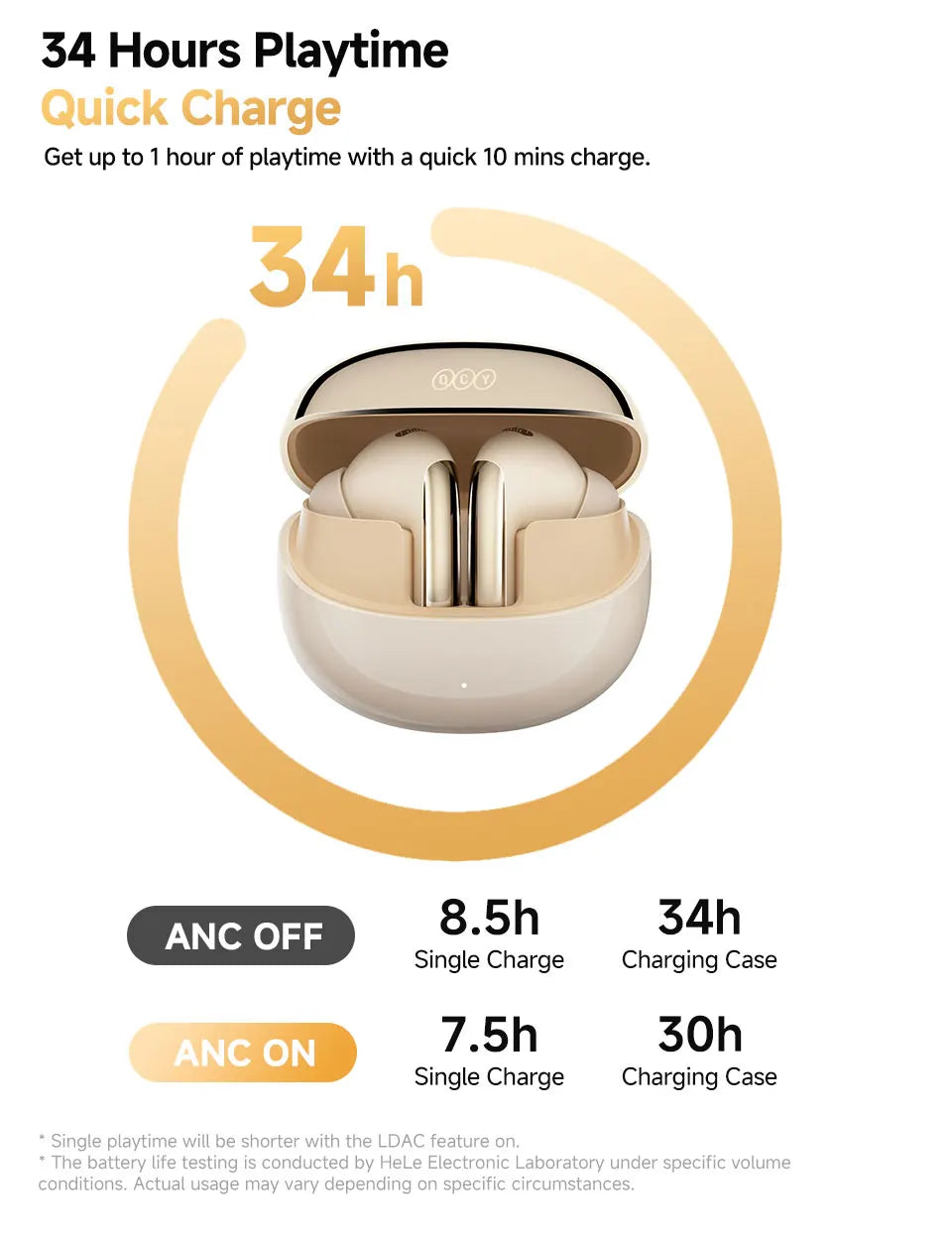 QCY MeloBuds Pro ANC Bluetooth 5.3 Earphones Wireless 46dB Hybrid ANC Hi-Res LDAC Earbuds 6 Mic Headphones 34H in-Ear Detection