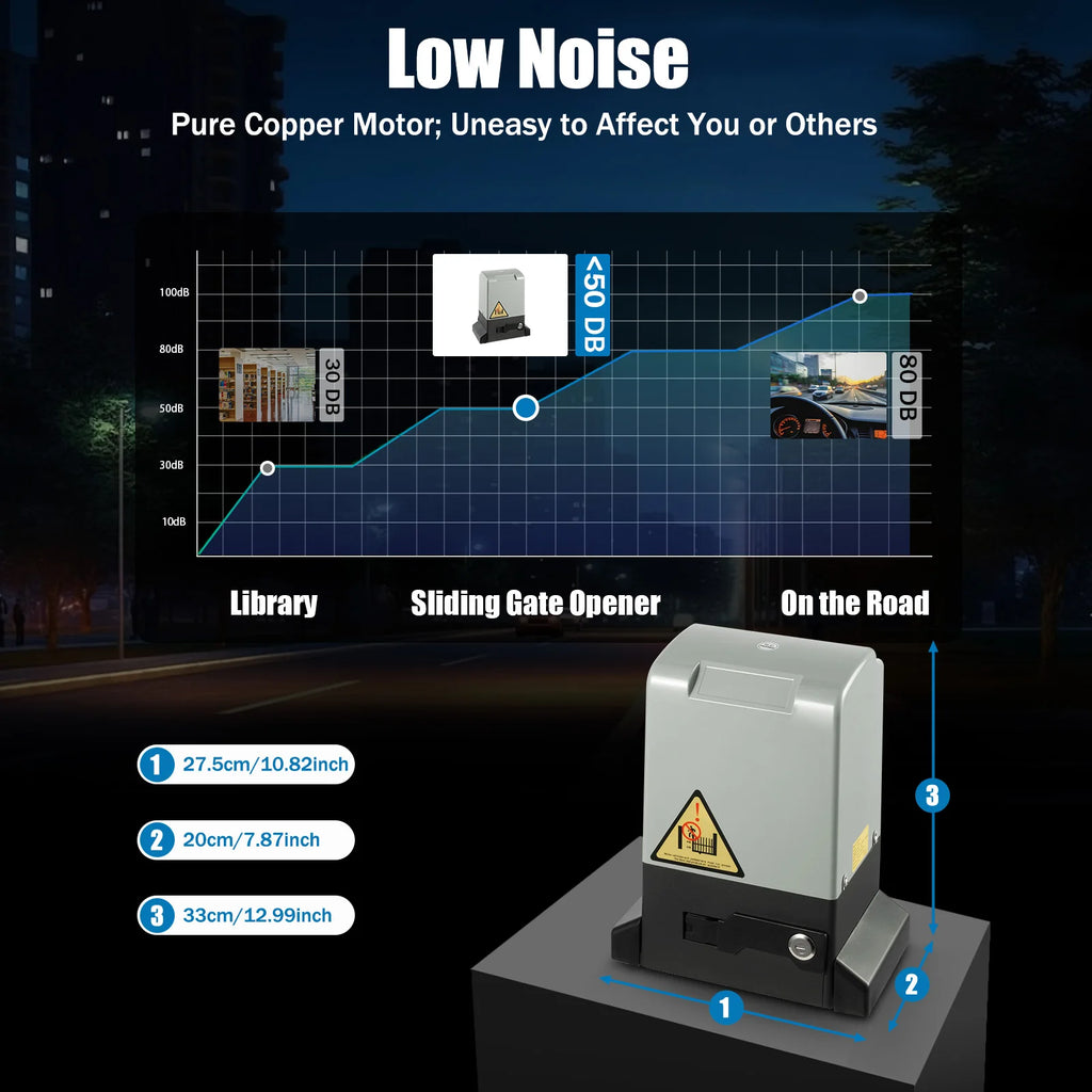 370W 220V Automatic Door Opener Motor Remote Control Door Gear Strip Sliding Gate Drive with 6pcs Gear Racks Security Tool