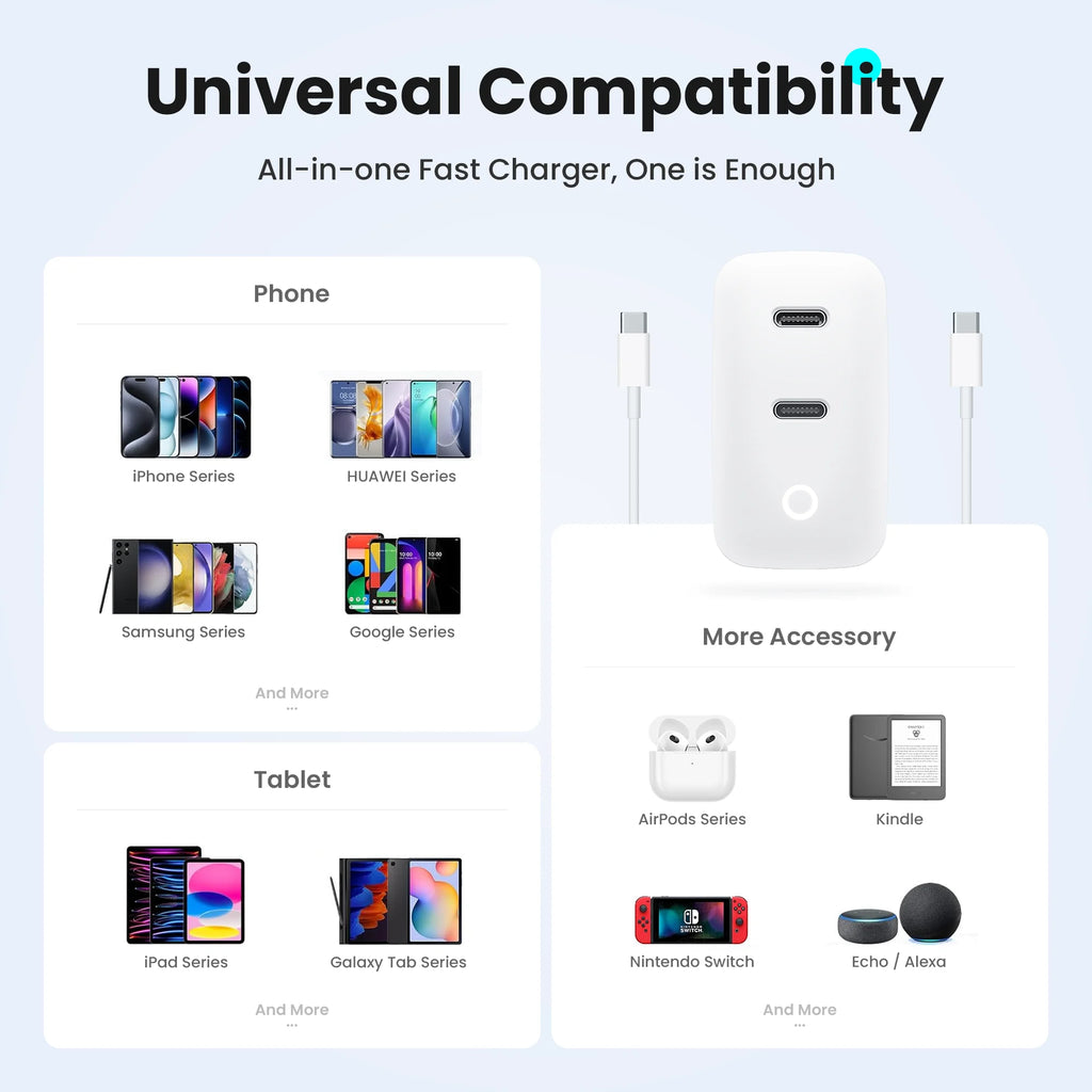 TOPADRE Cargador GaN 40W | 2 Puertos USB-C | Carga Rápida PD | Luz Indicadora | Cable 1m Incluido | iPhone y Android