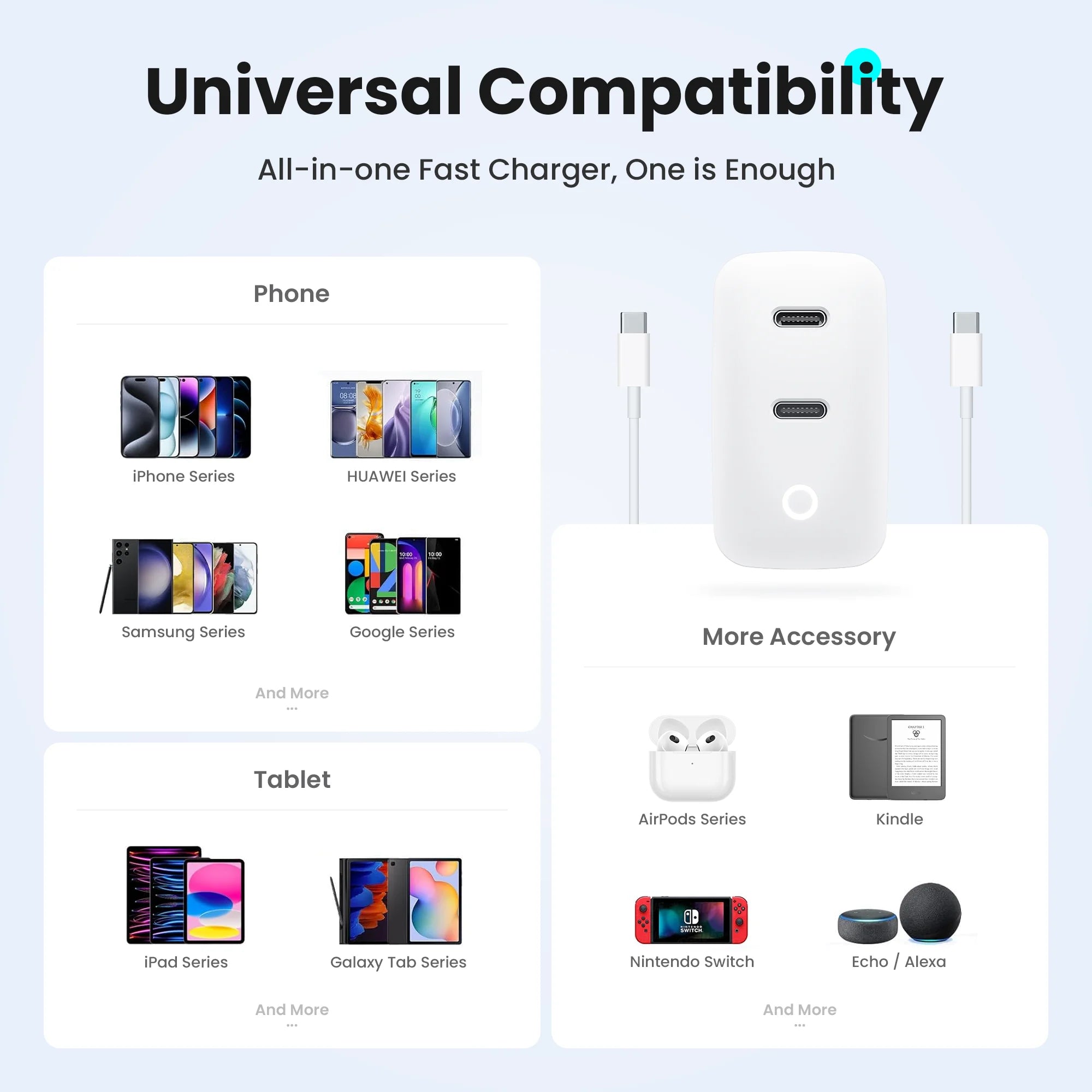 TOPADRE Cargador GaN 40W | 2 Puertos USB-C | Carga Rápida PD | Luz Indicadora | Cable 1m Incluido | iPhone y Android