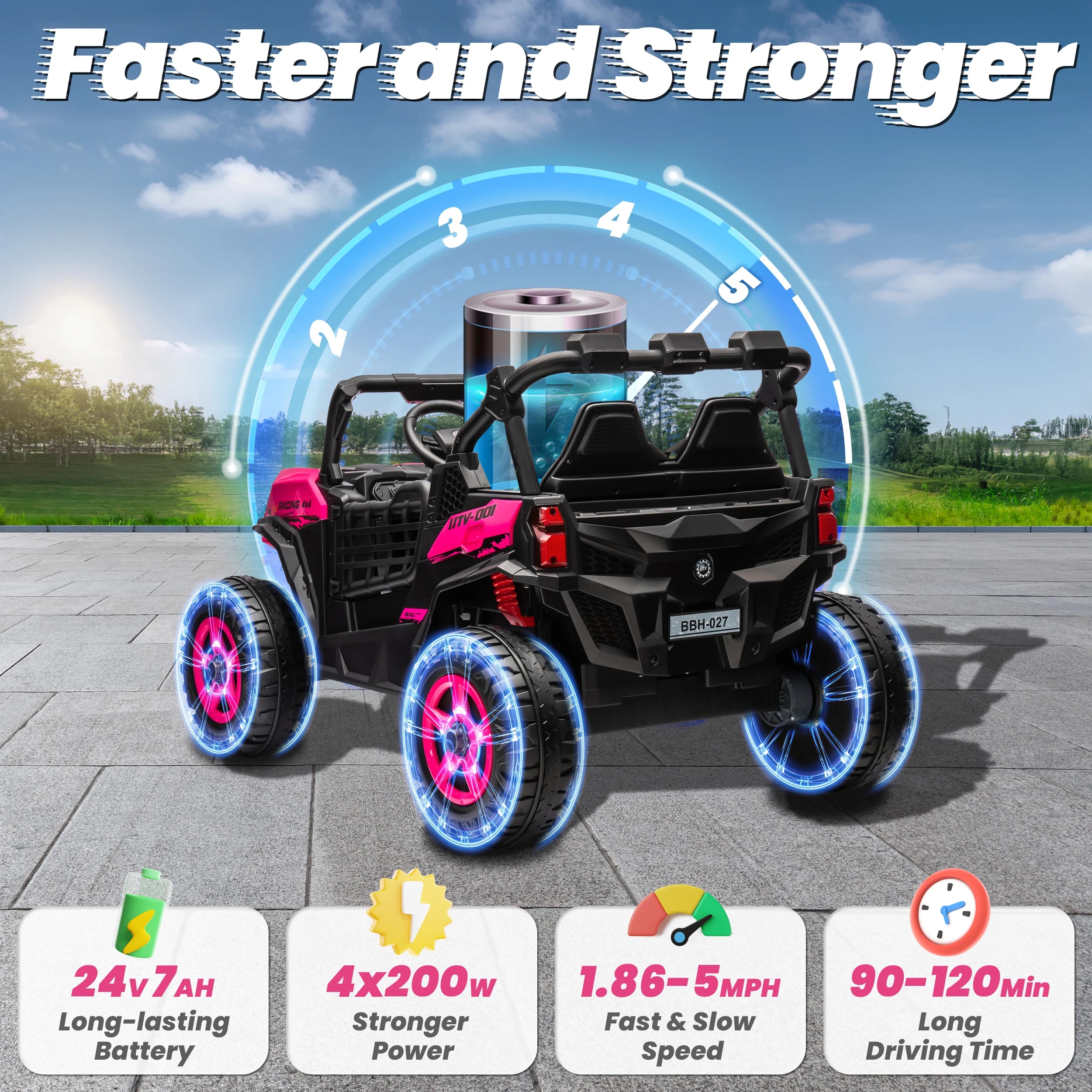 Carro Eléctrico 24V 2 Asientos para Niños | UTV Off-Road con Control Remoto 🚗 - Firu Total Sales