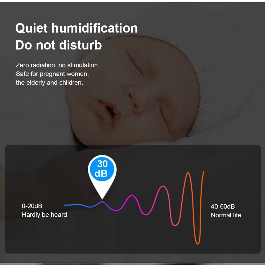Humidificador Portátil Mini Gota de Agua USB | Silencioso | Dormitorio y Oficina 💧